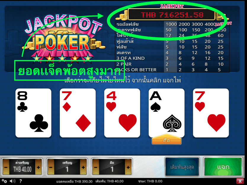 ยอดแจ็คพอตที่ Jackpot Poker ใน Empire 777 คาสิโนออนไลน์