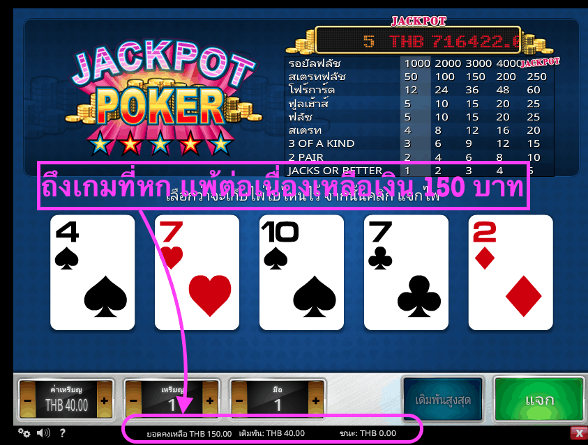 เกมที่ 6 แล้ว เหลือเงิน 150 บาท ที่ Jackpot Poker Empire 777